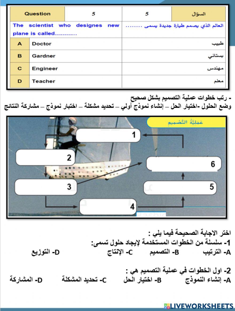درس التصميم