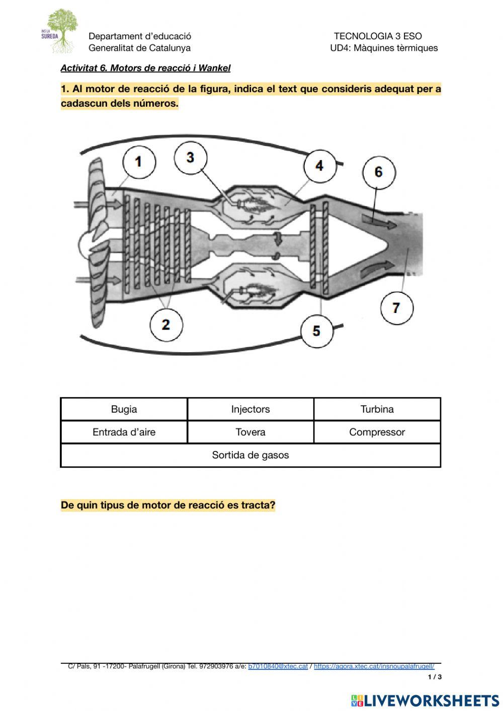 Act.6-Motors de reacció i Wankel