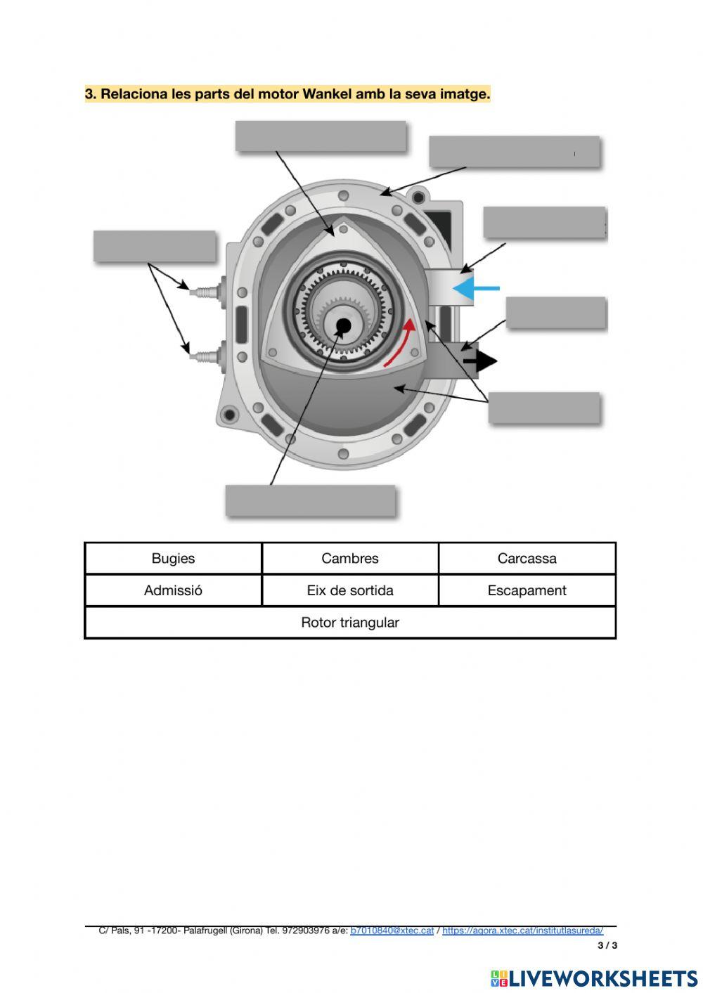 Act.6-Motors de reacció i Wankel