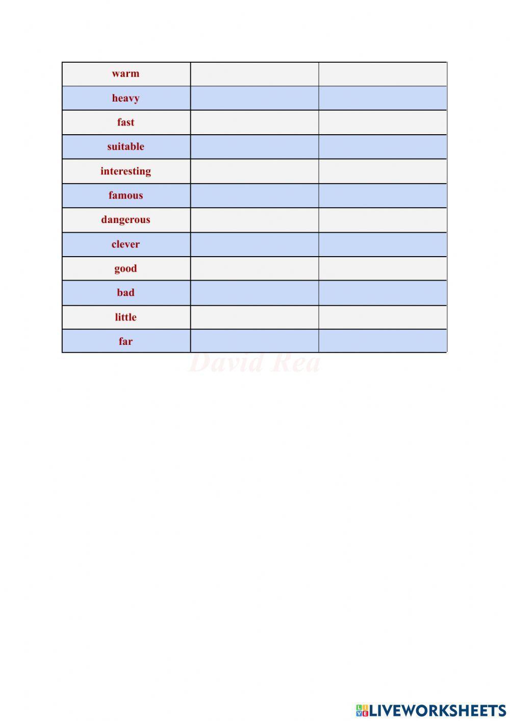 ADJECTIVES COMPARATIVES AND SUPERLATIVES PRACTICE - David Rea