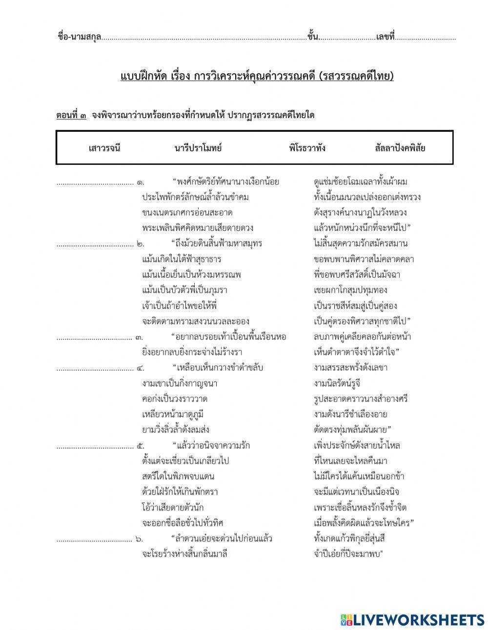 กิจกรรมที่ 3 การวิเคราะห์คุณค่าวรรณคดี