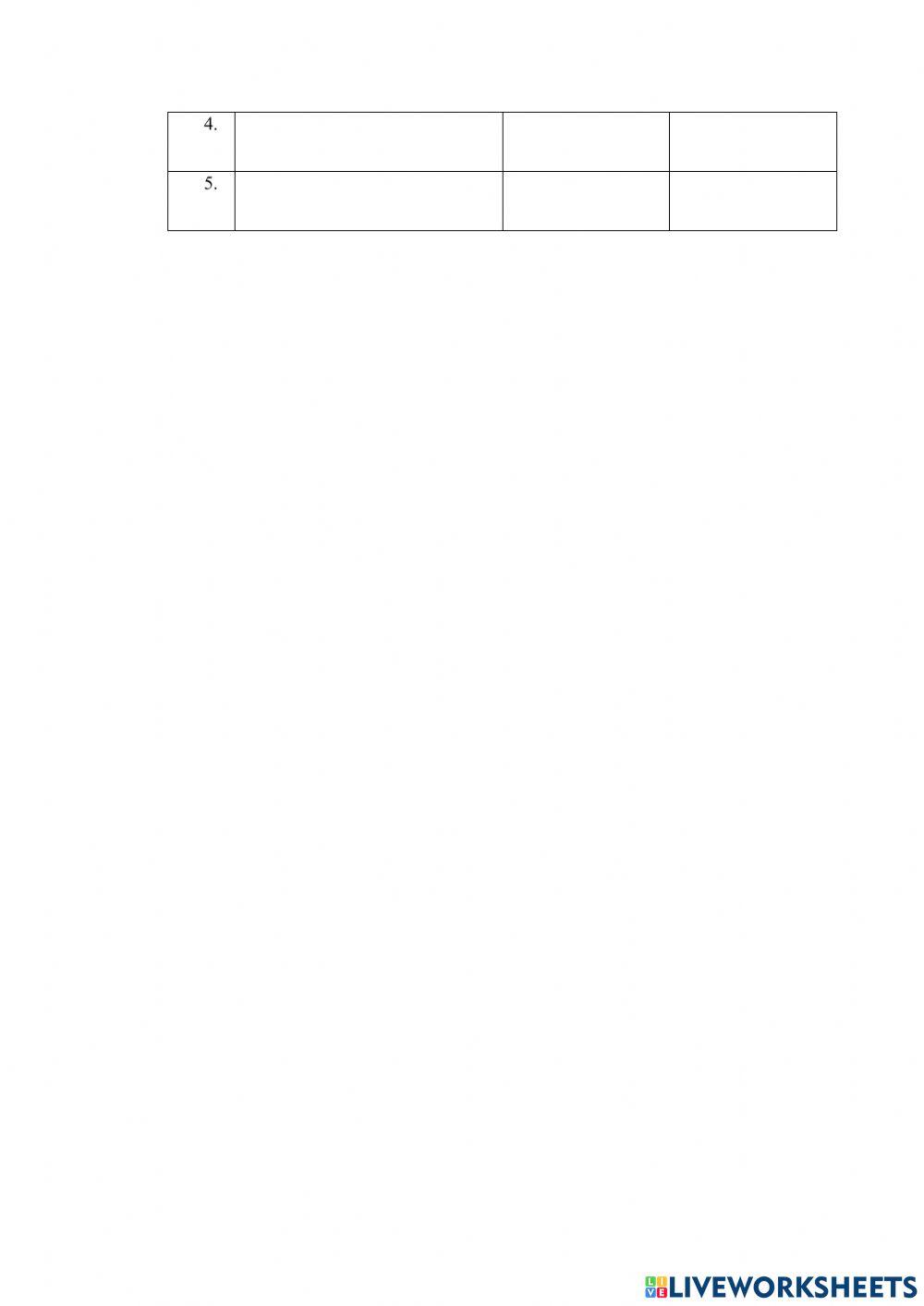 Komunitas dalam pemberdayaan masyarakat