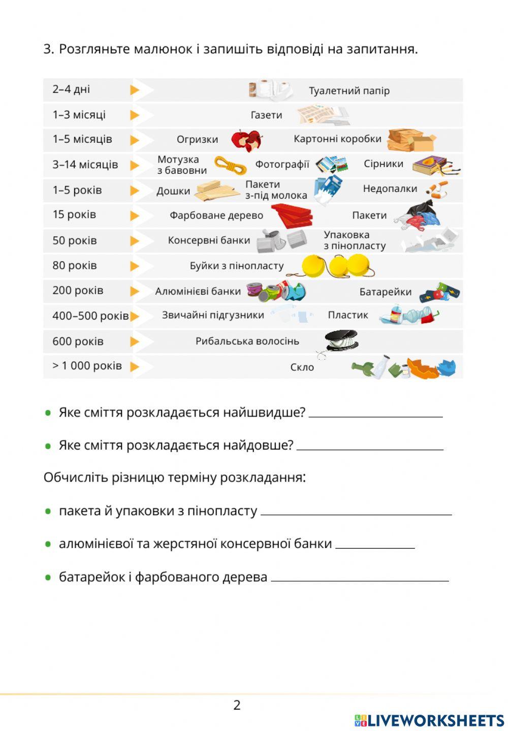 Раціональне використання ресурсів