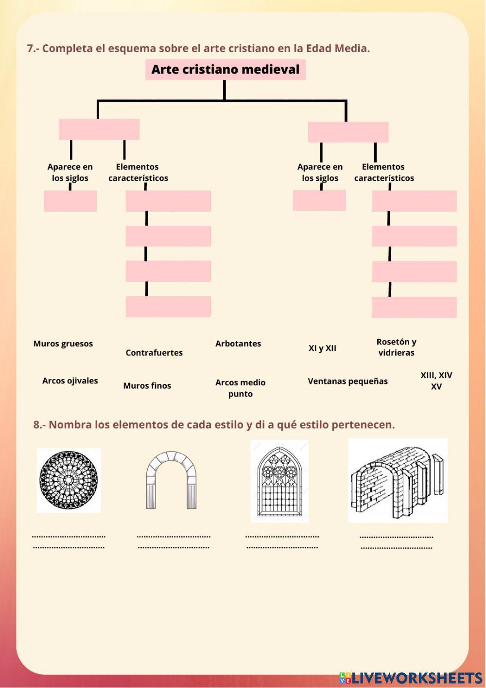 Esad Media. Reinos Cristianos