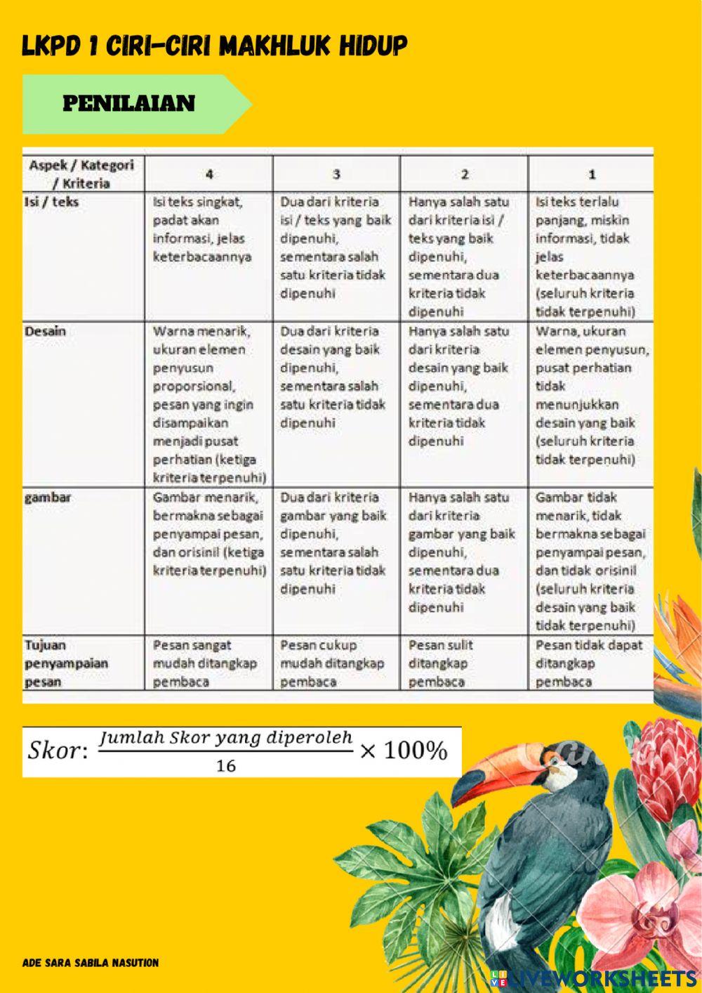 Lkpd 1 ciri-ciri makhluk hidup