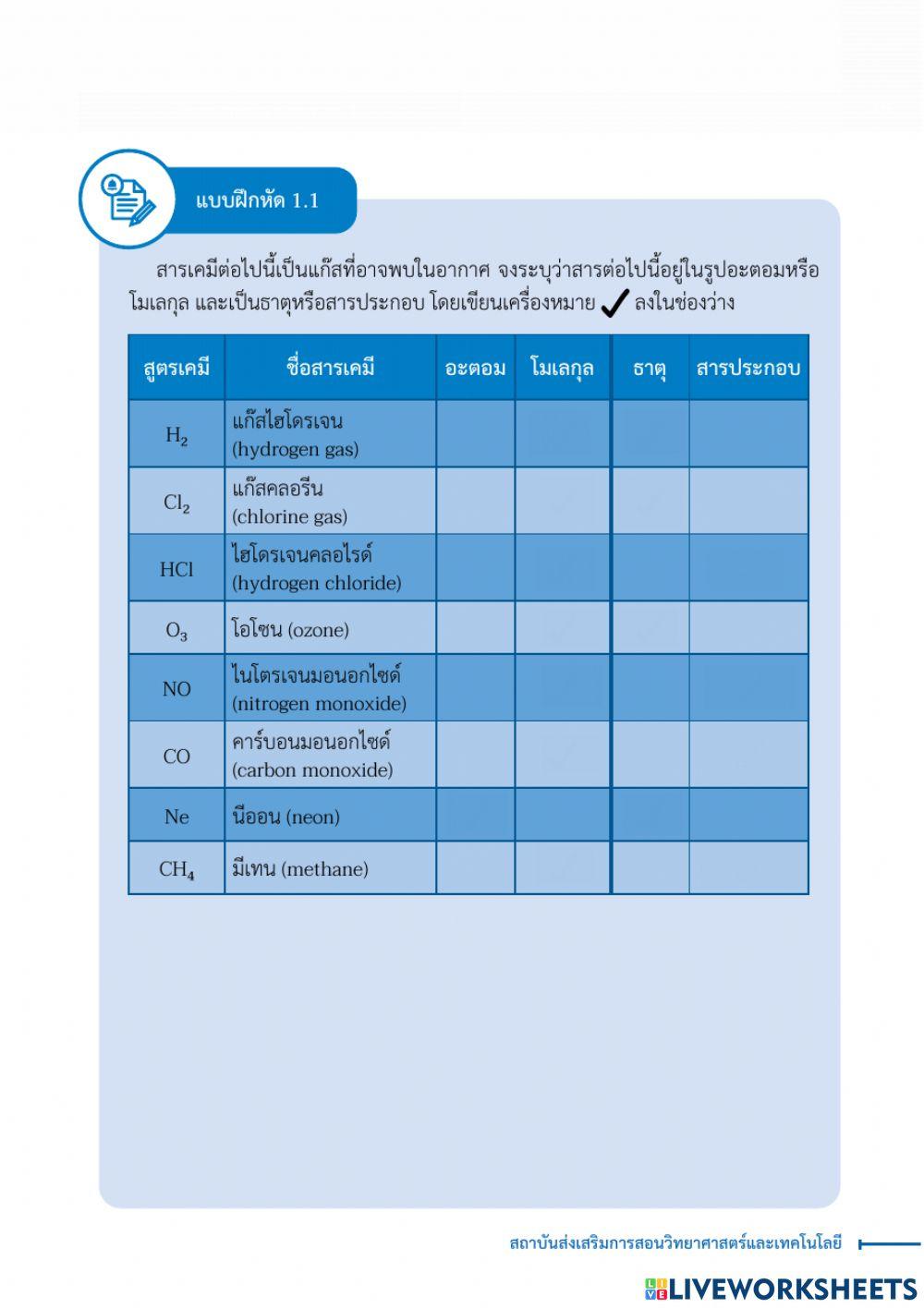 แบบฝึกหัด วิทย์กายภาพ