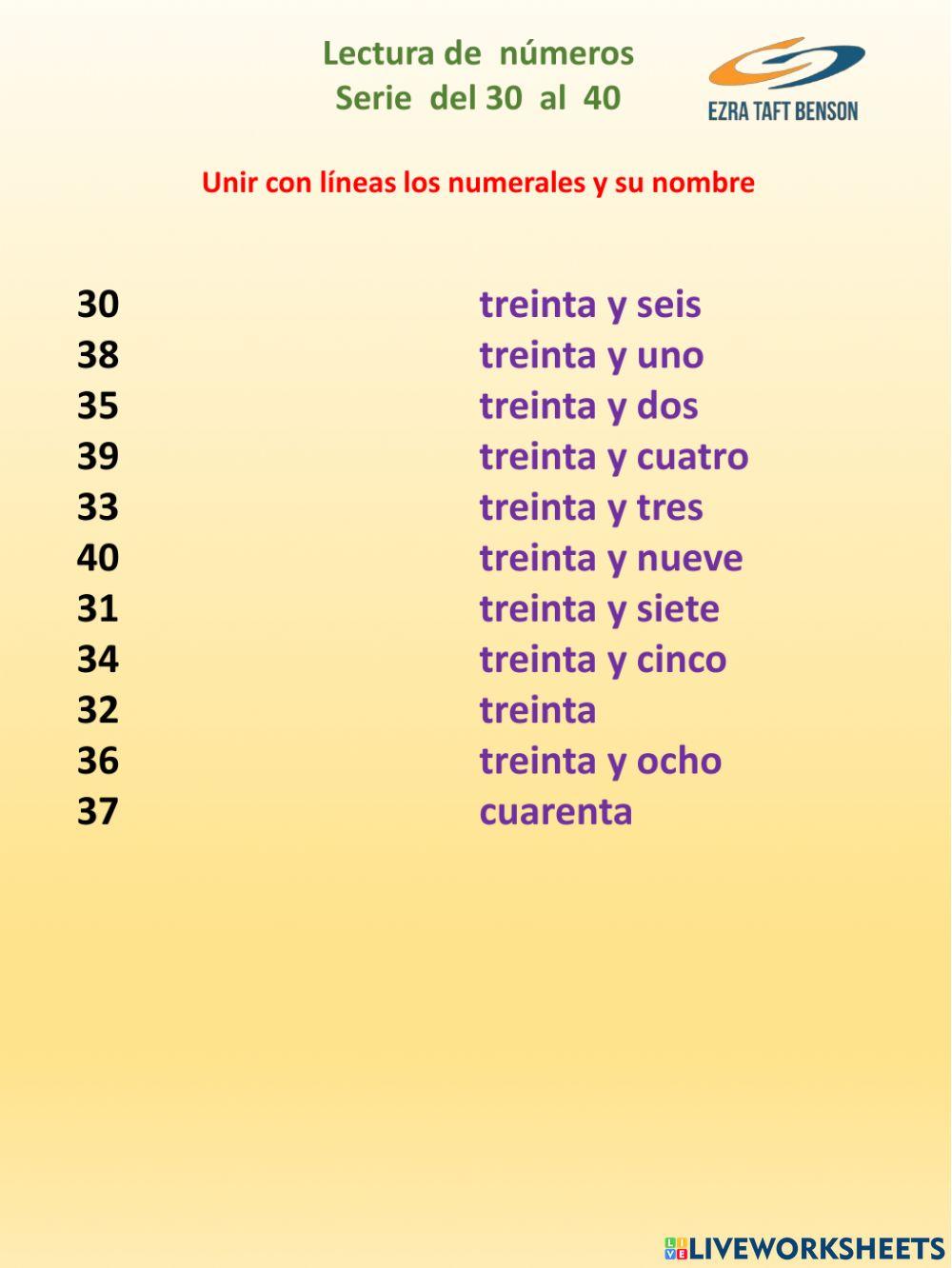 Lectura de  números