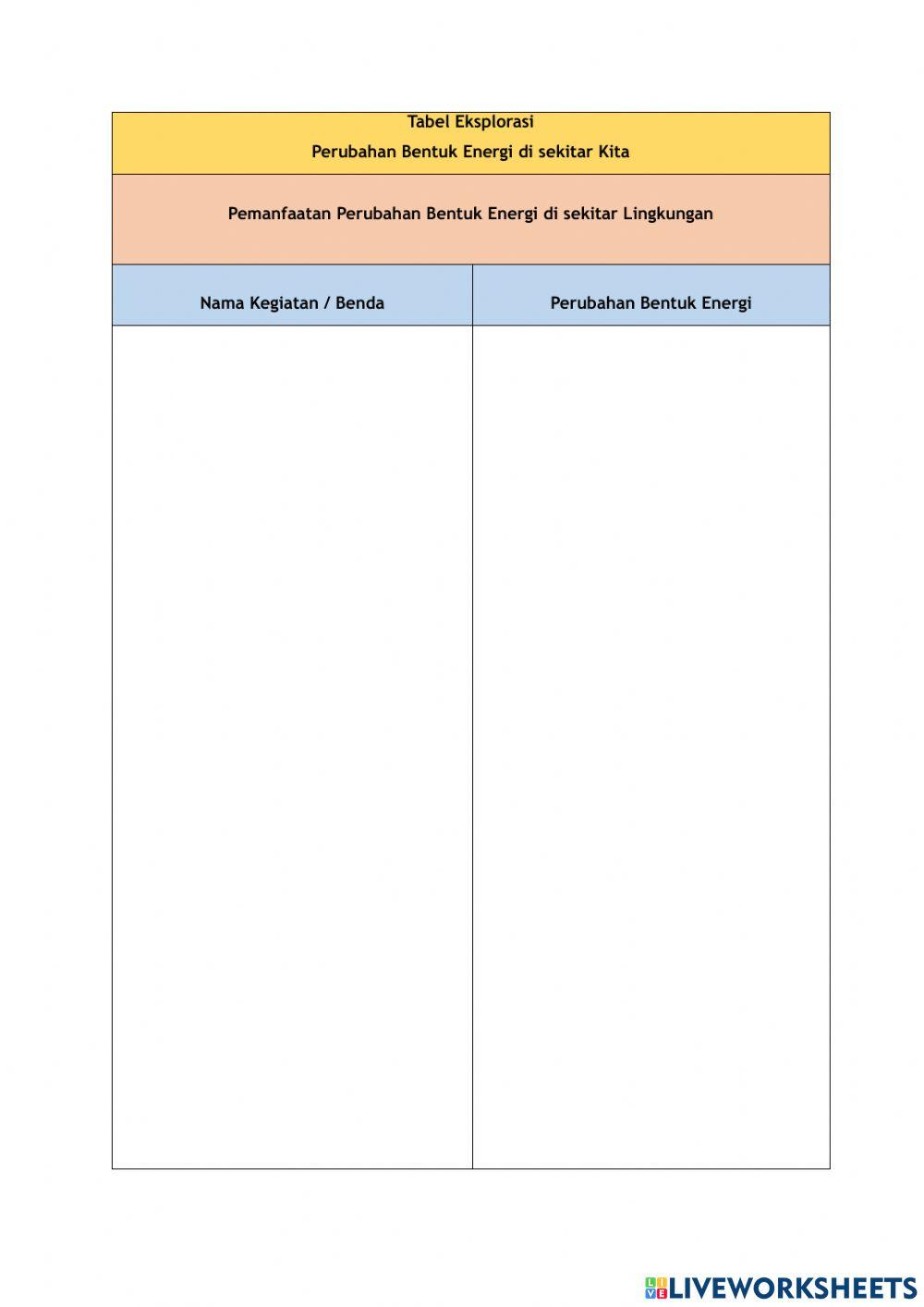 LKPD 2 Perubahan Bentuk energi