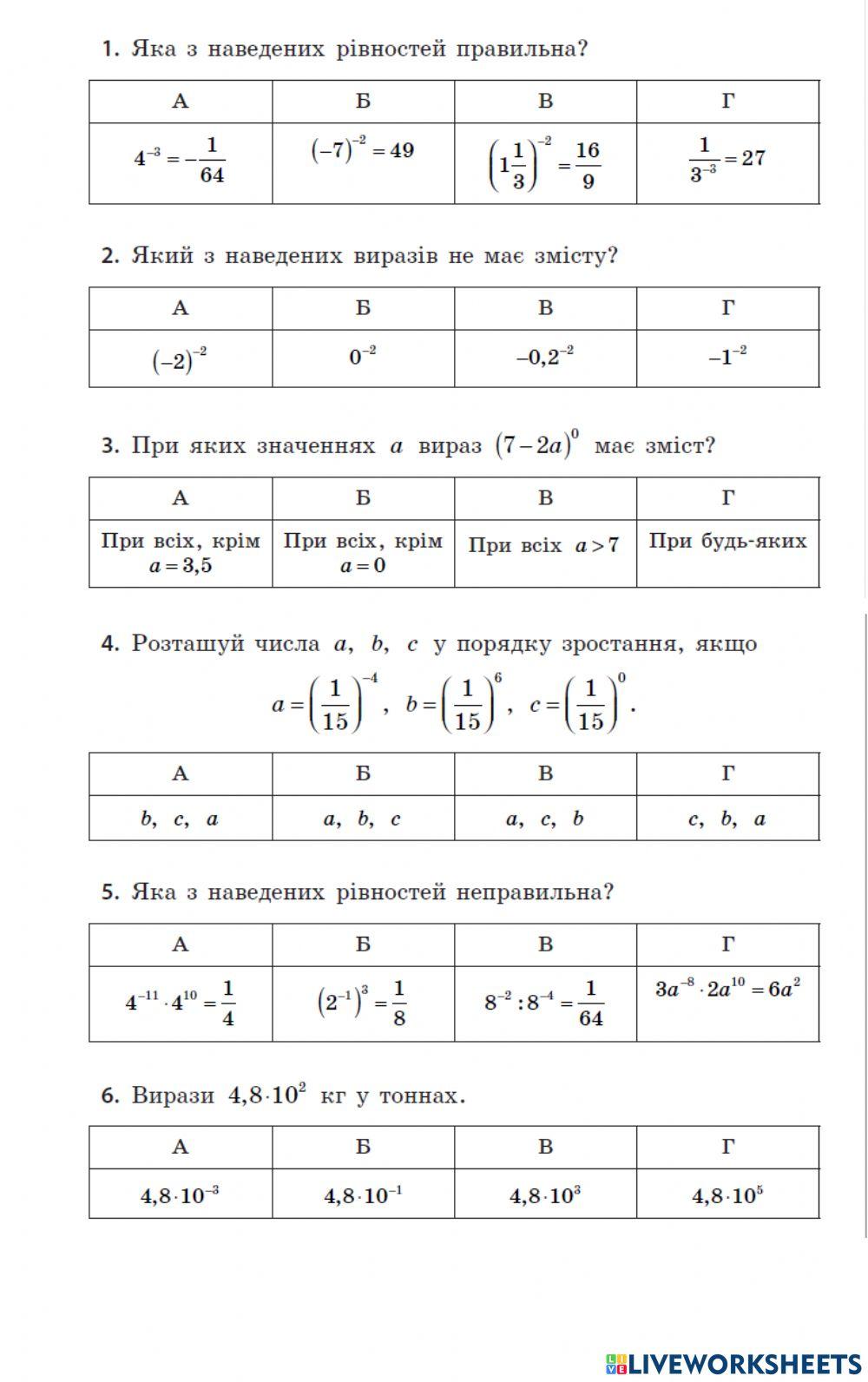 Степінь з цілим показником