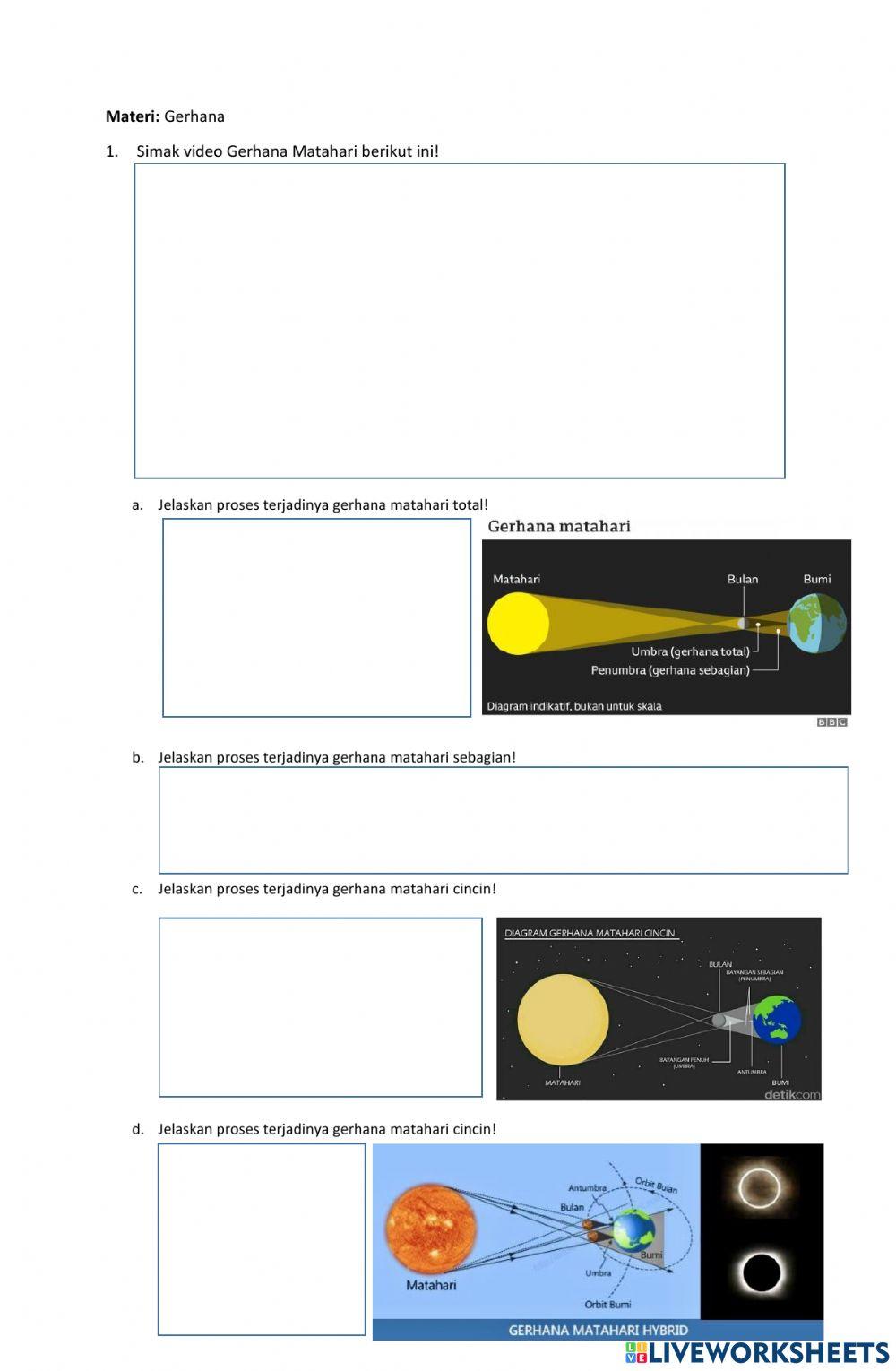 Siklus hidrologi dan Gerhana