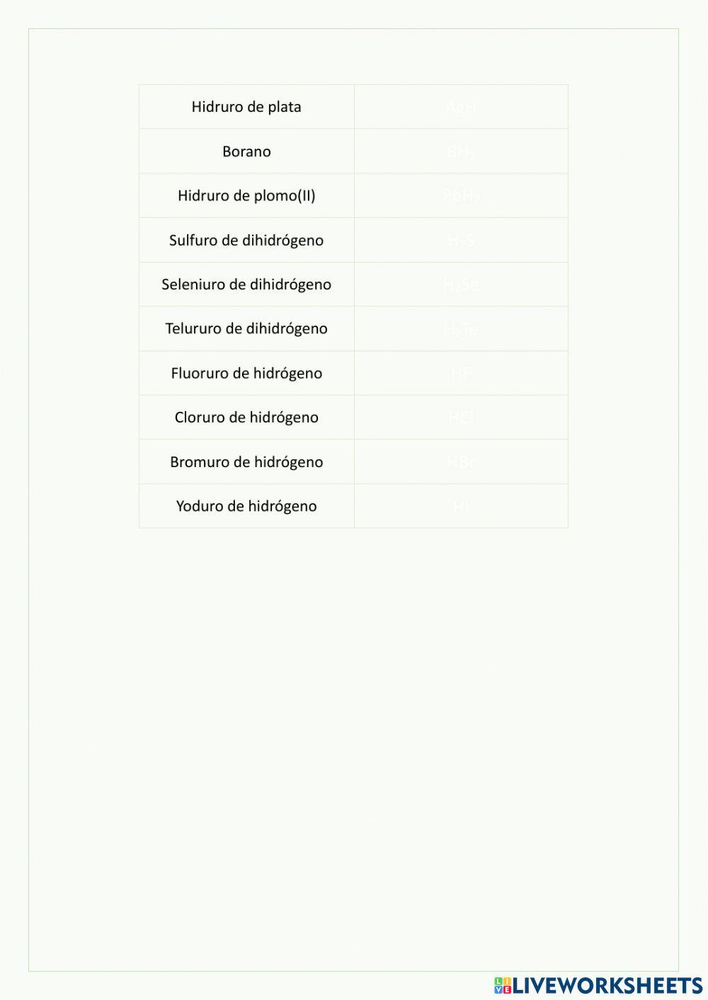 Formulacion de combinaciones binarias de hidrogeno