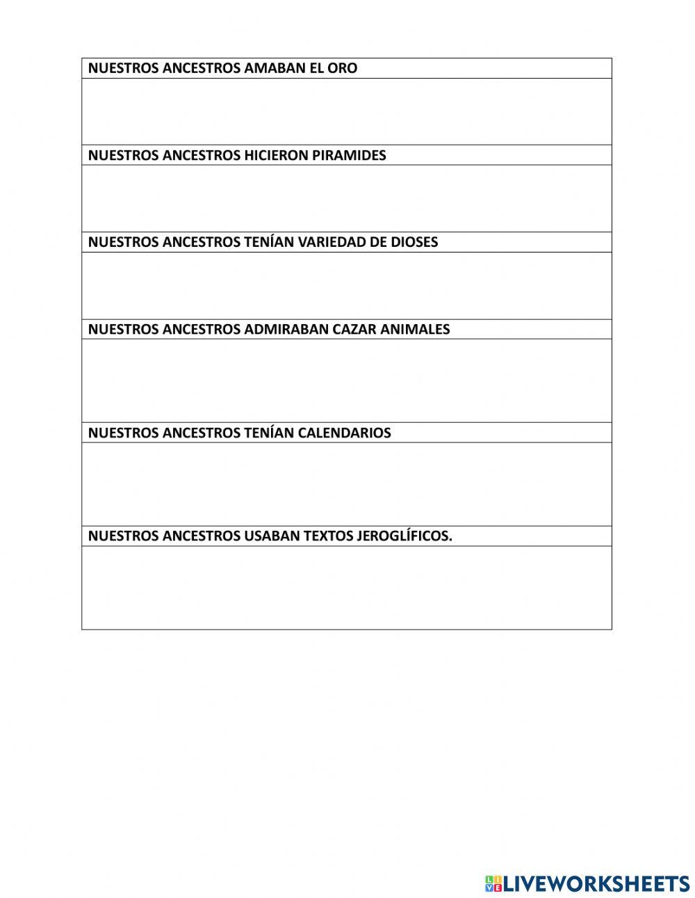 Comparing civilizations