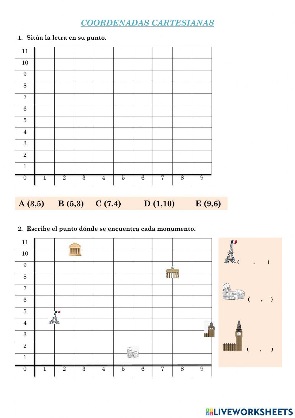 Coordenadas cartesianas