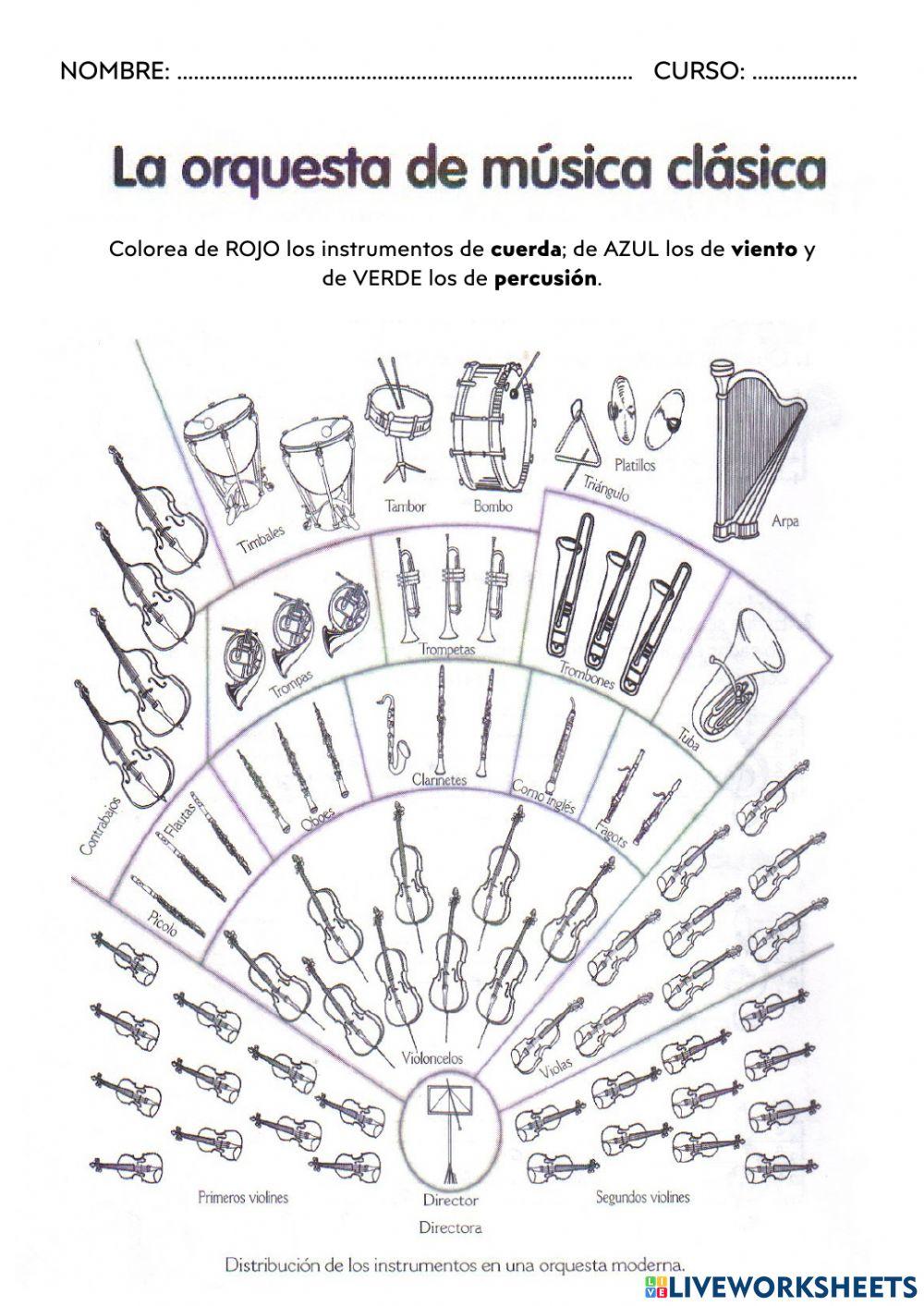 Clasificación de los instrumentos de la orquesta