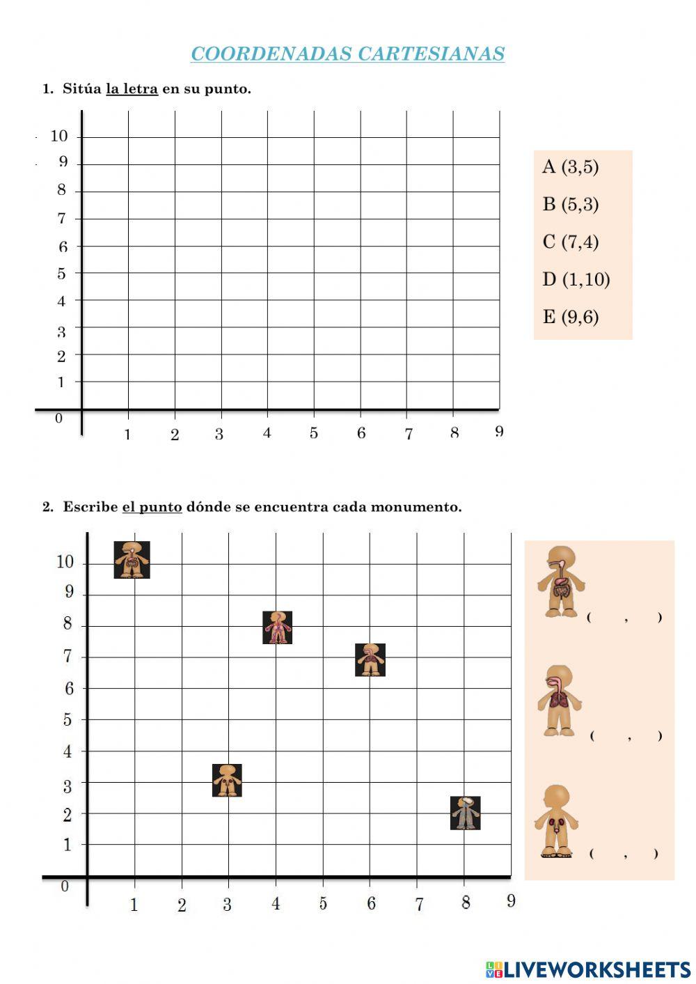 Coordenadas cartesianas