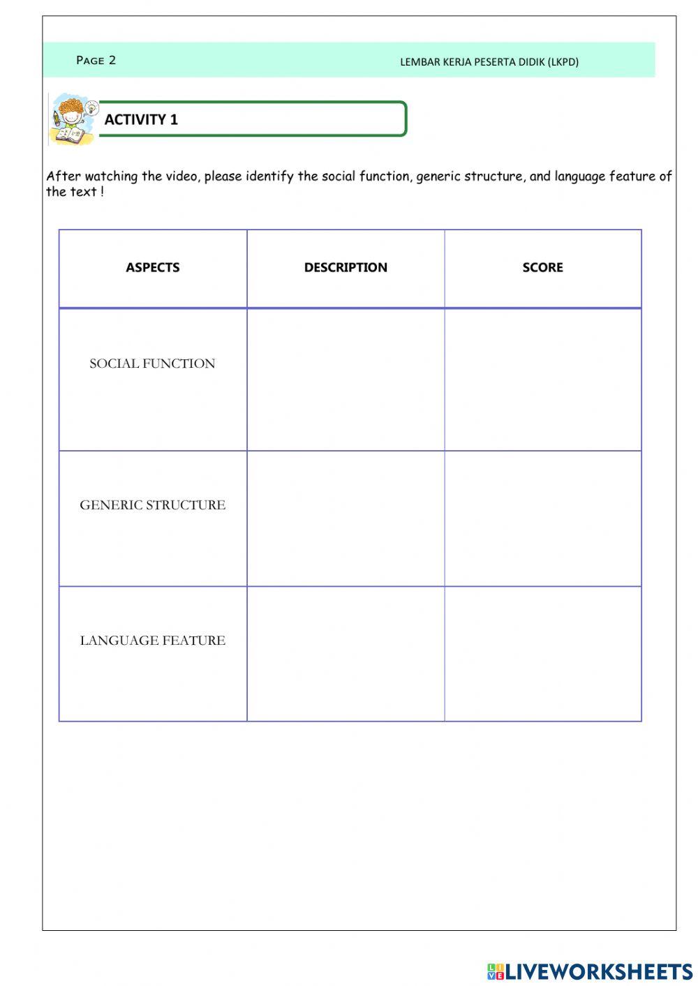 Holiday at the Beach