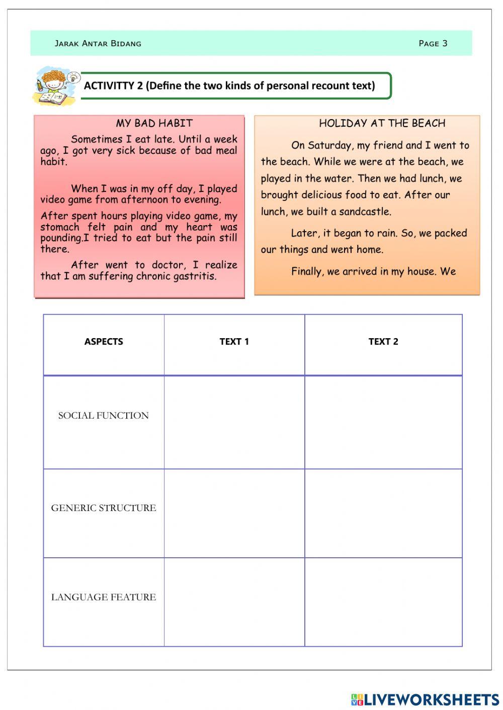 Holiday at the Beach