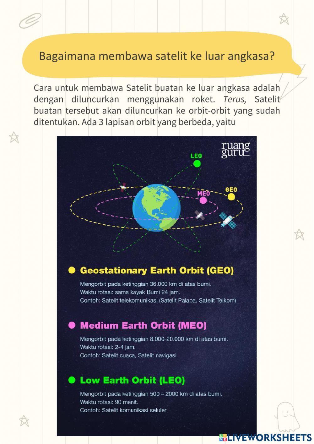 Mengenal Satelit Buatan