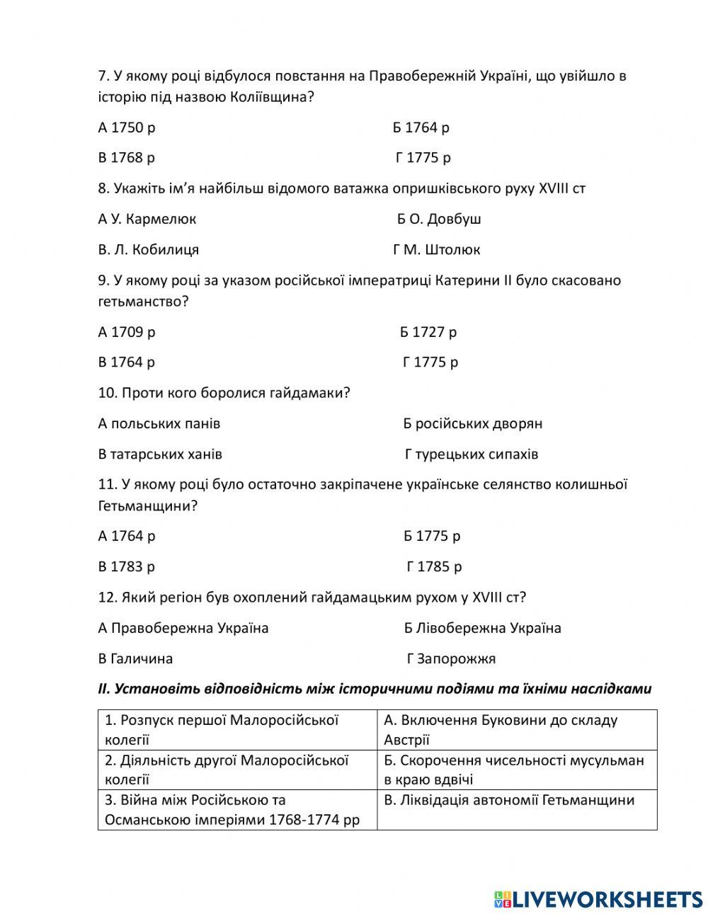 Історія України в контексті епохи Раннього Нового часу