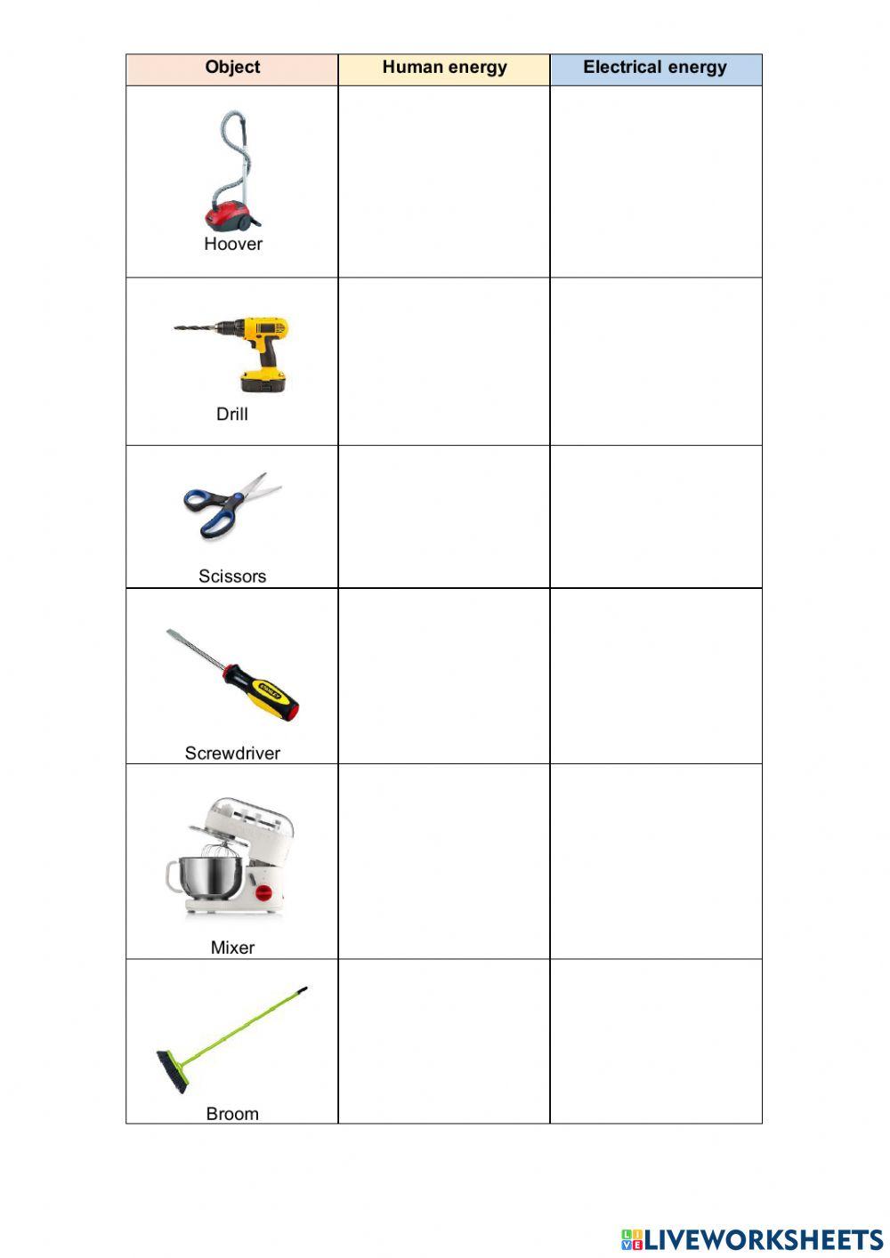 Human and electrical energy