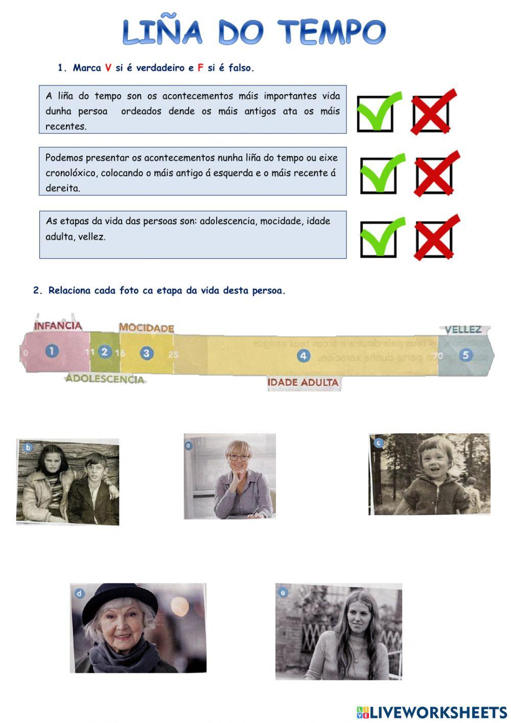 Liña do tempo ou eixe cronolóxico