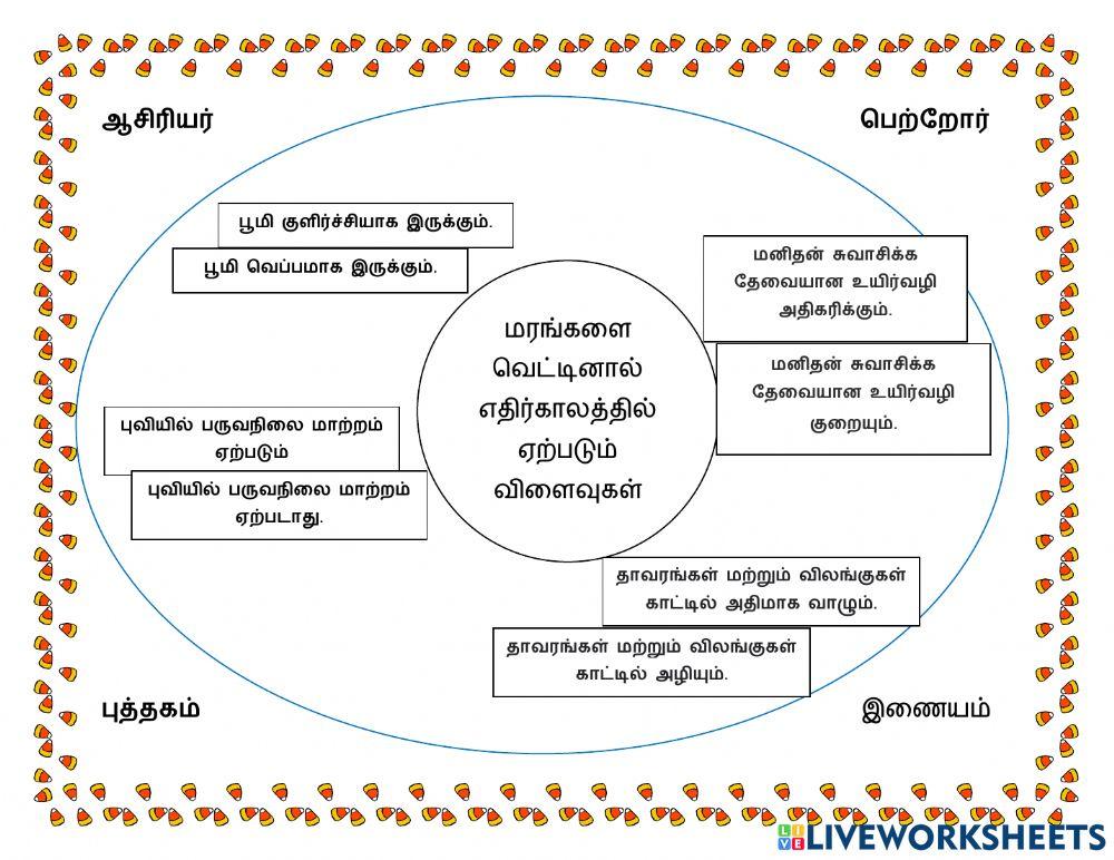 தமிழ் மொழி