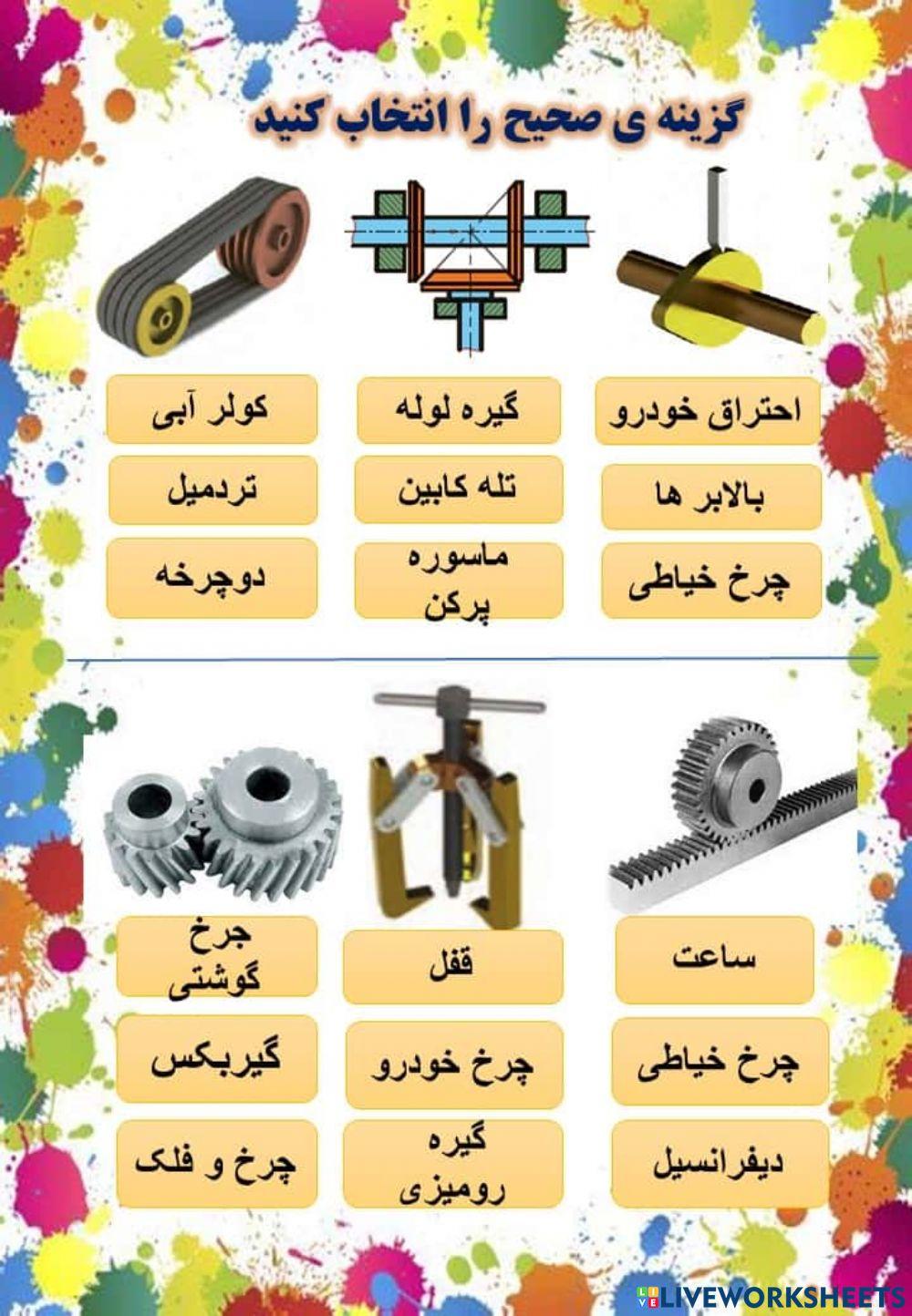 کاربرگ سازو کار حرکتی-کاروفناوری نهم-خانم جنتی-اهواز