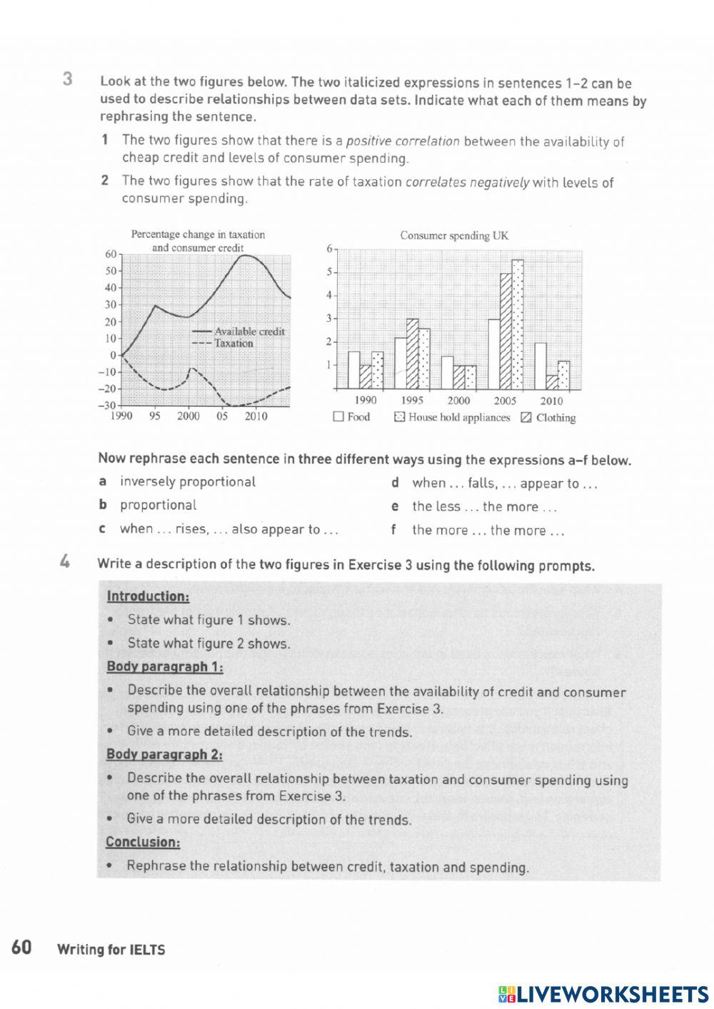 Ielts writing unit 7