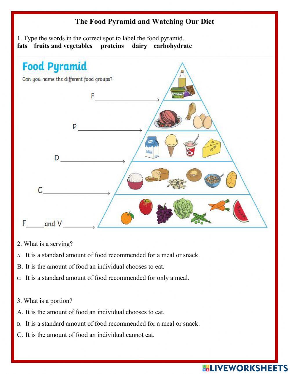 Food Pyramid and watching our diet