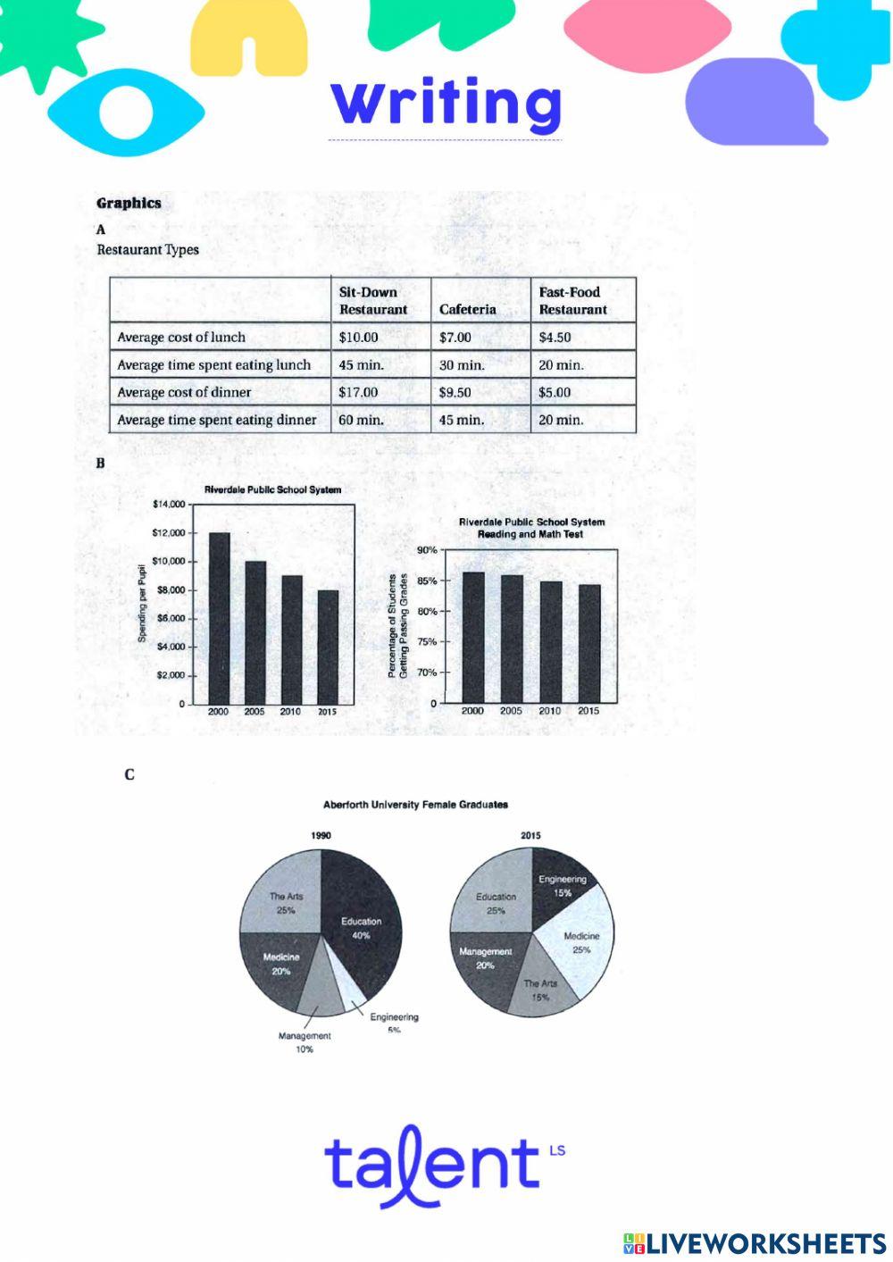 WIRITING - DETERMINING THE TOPIC