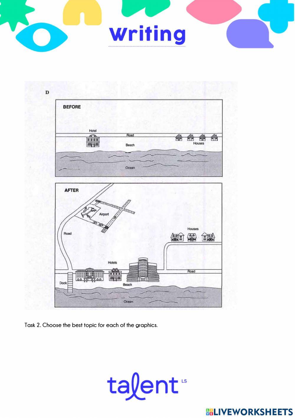 WIRITING - DETERMINING THE TOPIC