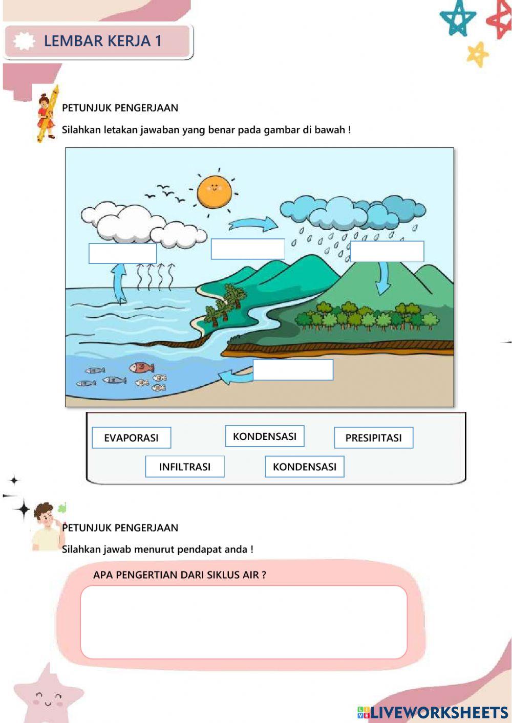 E-LKPD Subtema 3 Usaha Pelestarian Lingkungan