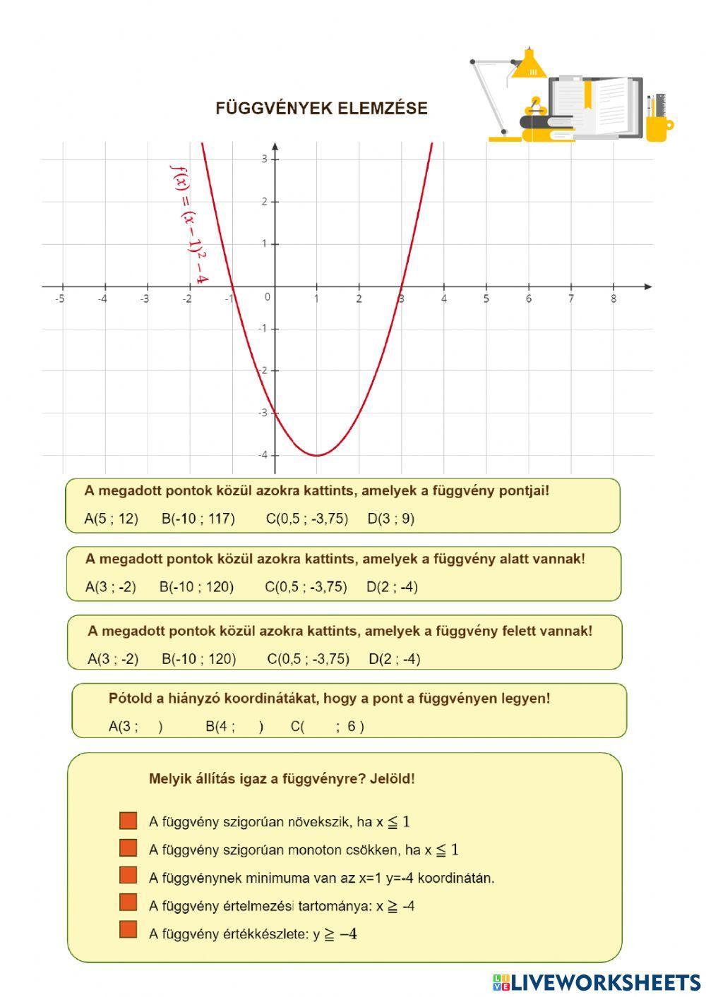 Másodfokú függvény