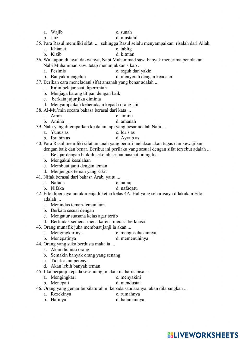 AQIDAH AKHLAK kelas 4