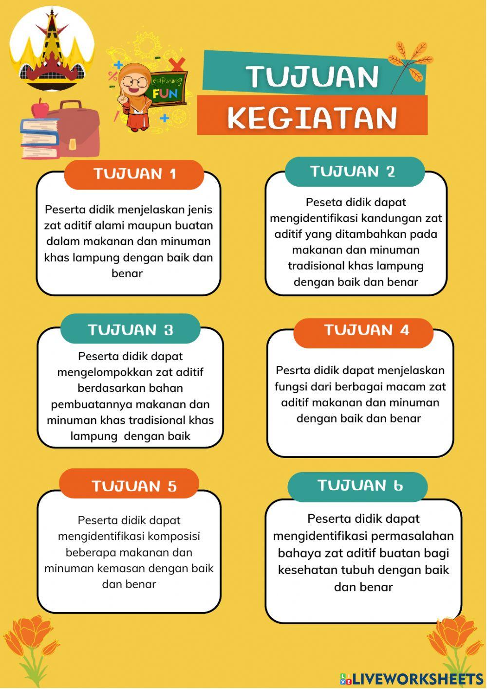 Cover E-LKPD Etnosains