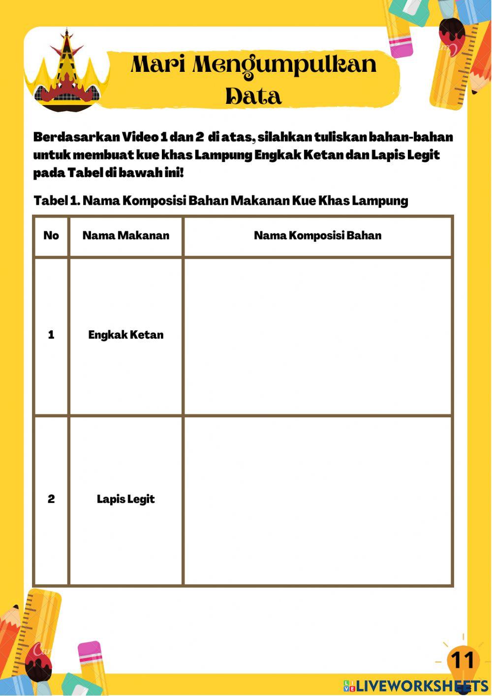 E-LKPD Enosains Unit Pembelajaran 2 E-LKPD Enosains Unit Pembelajaran 2