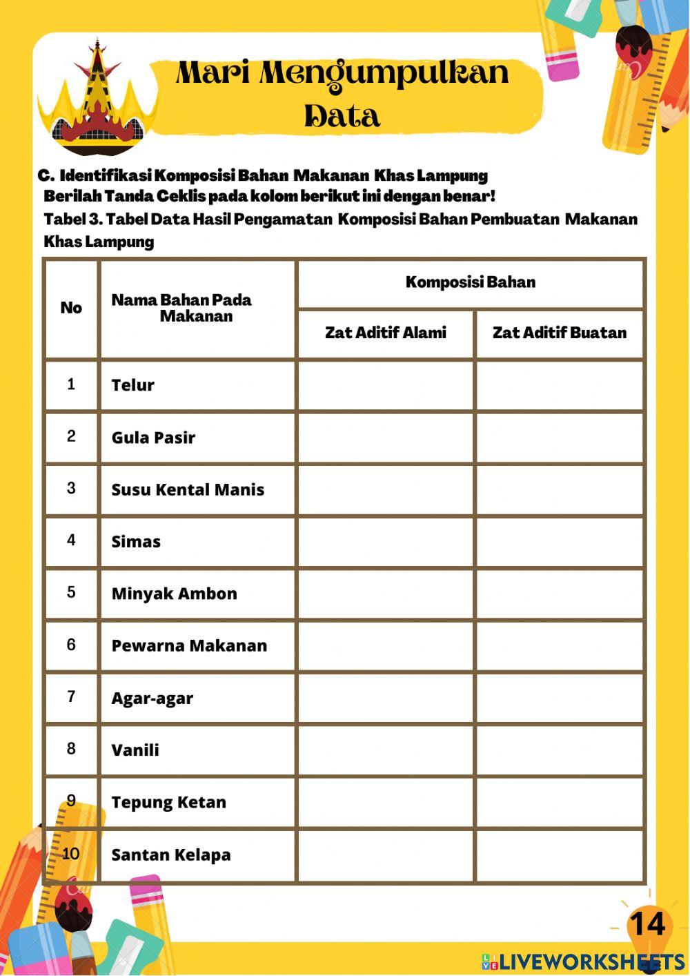 E-LKPD Enosains Unit Pembelajaran 2 E-LKPD Enosains Unit Pembelajaran 2