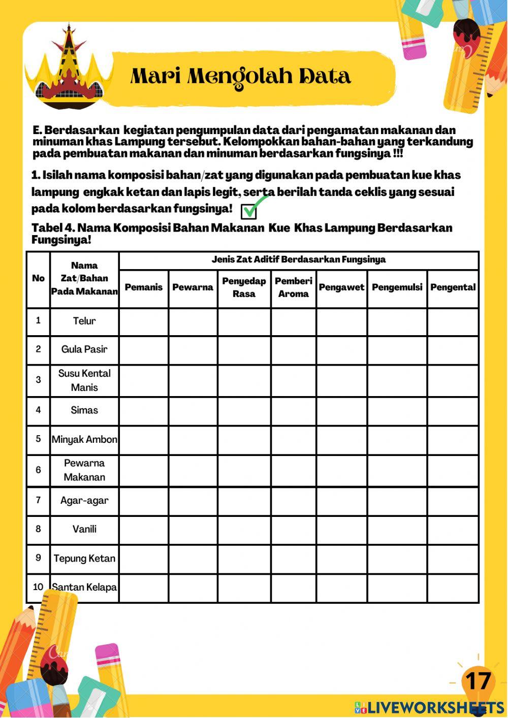 E-LKPD Etnosains Unigt Pembelajaran 3