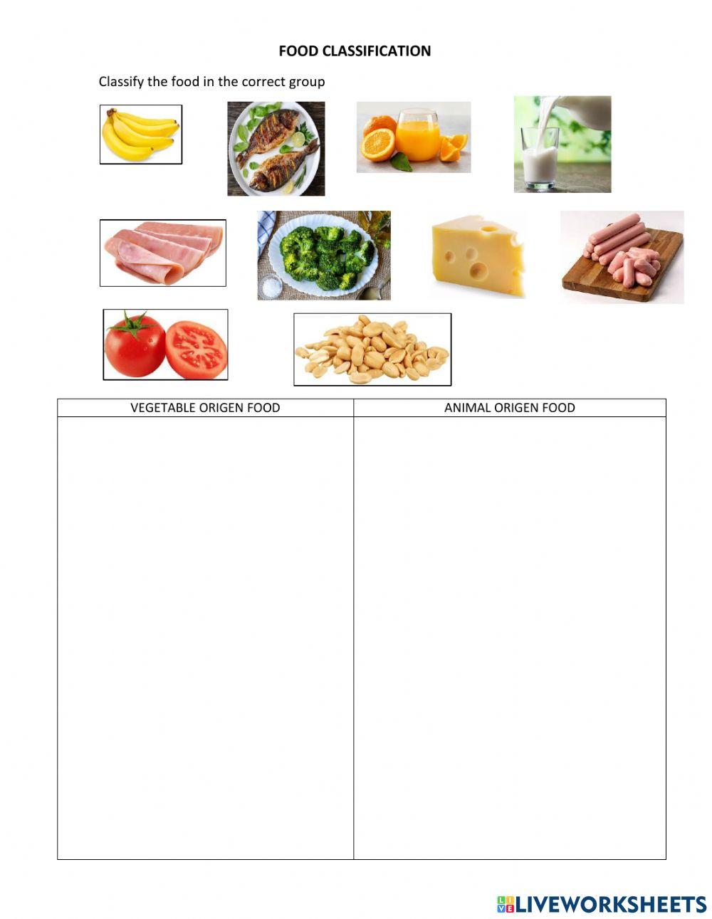 Food Classification