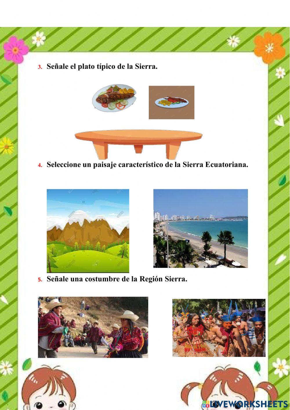 Región  Interandina o Sierra