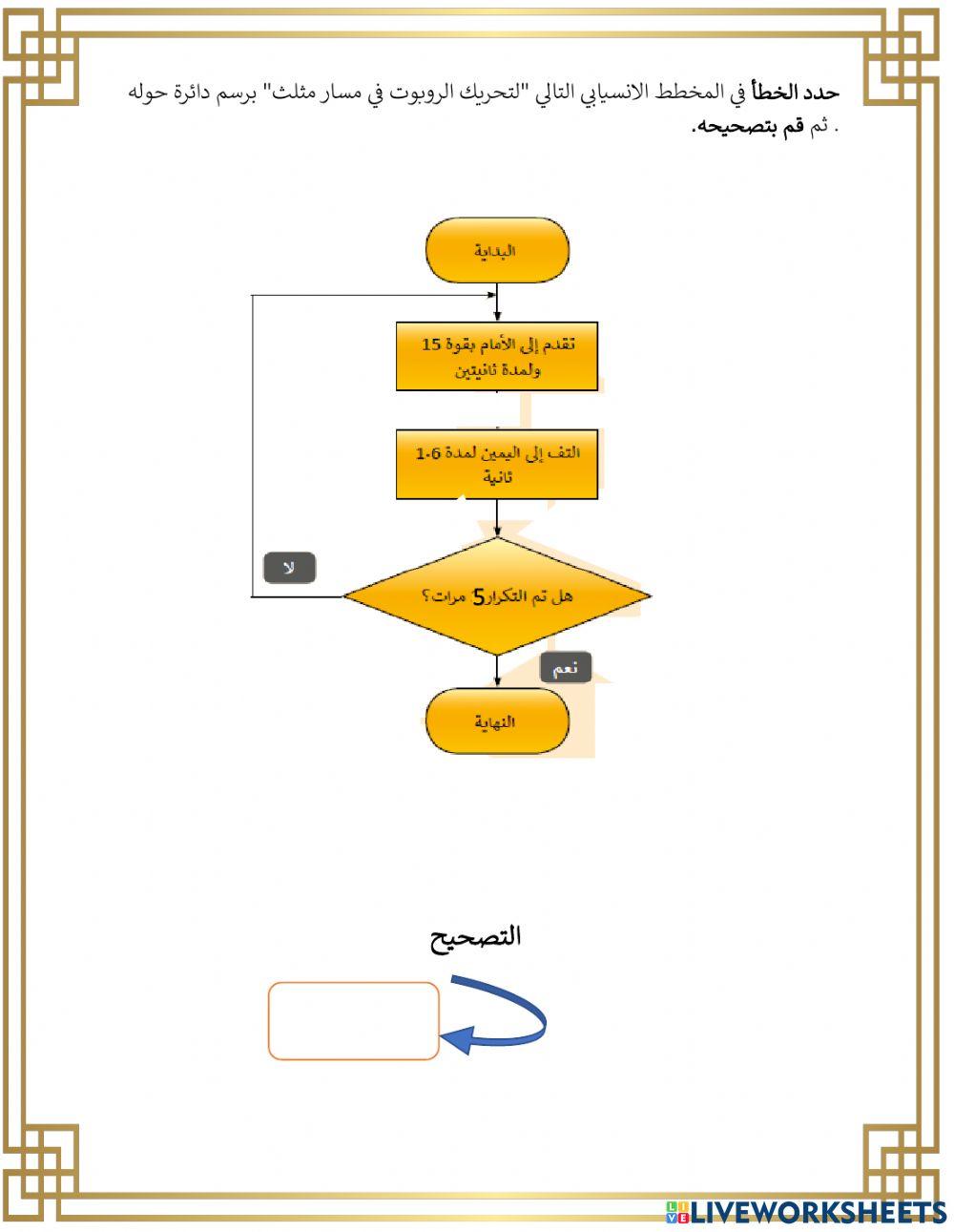مراجعة عامة نهاية الفصل الثاني-الصف الخامس