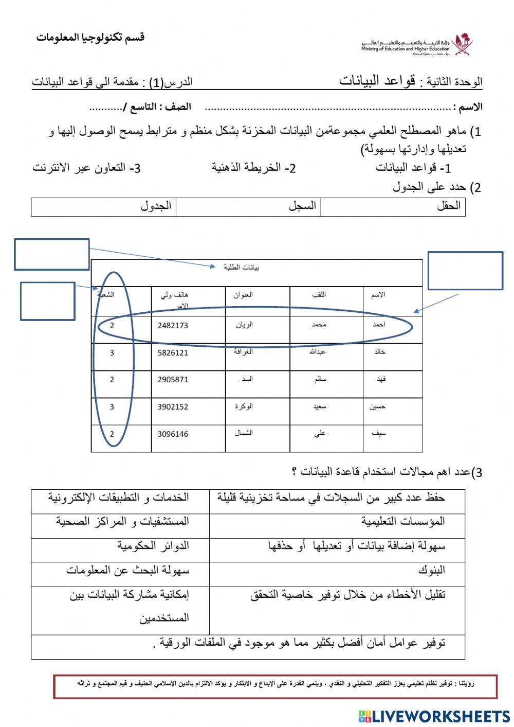 قواعد البيانات1