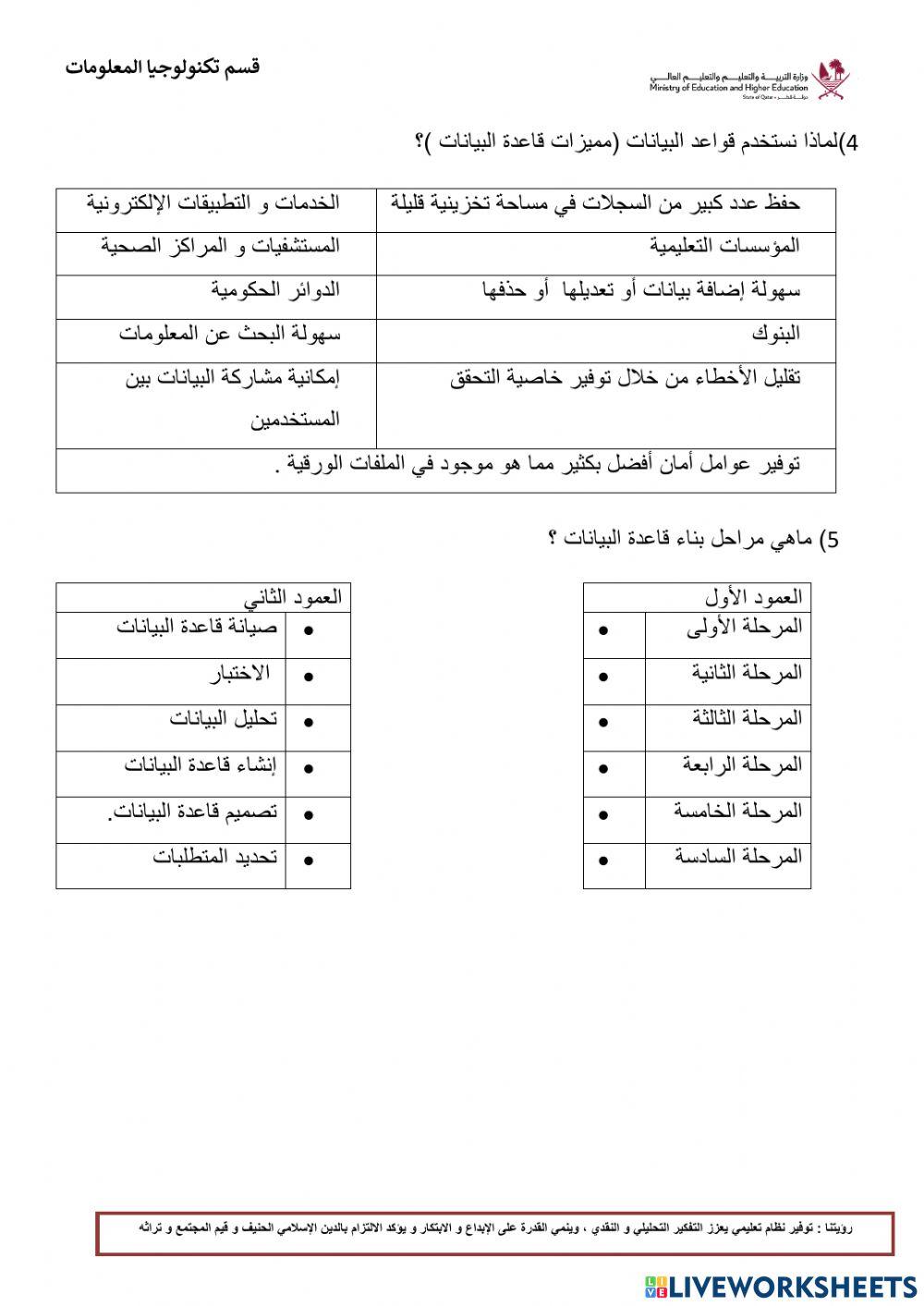 قواعد البيانات1