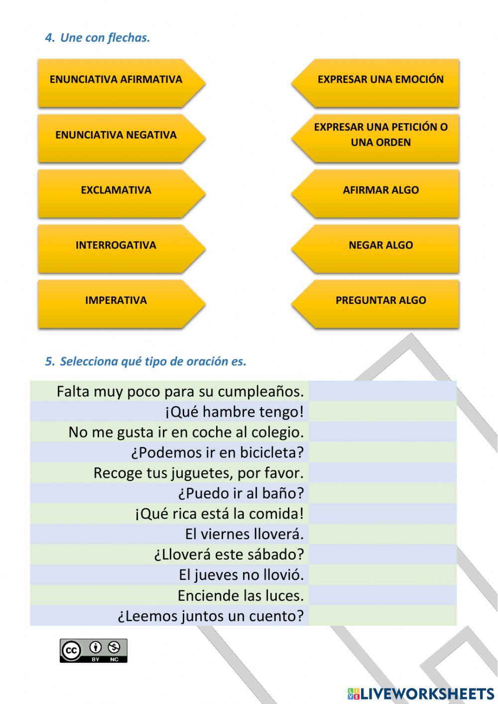 Repaso Situación de Aprendizaje 9