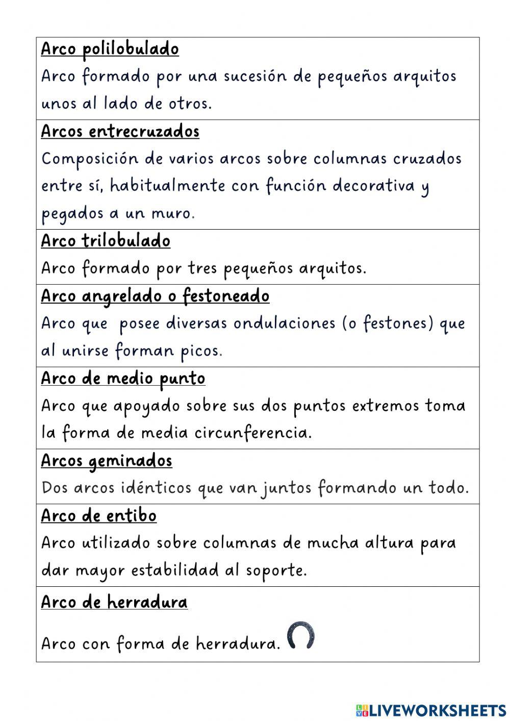 Los arcos en al-andalus