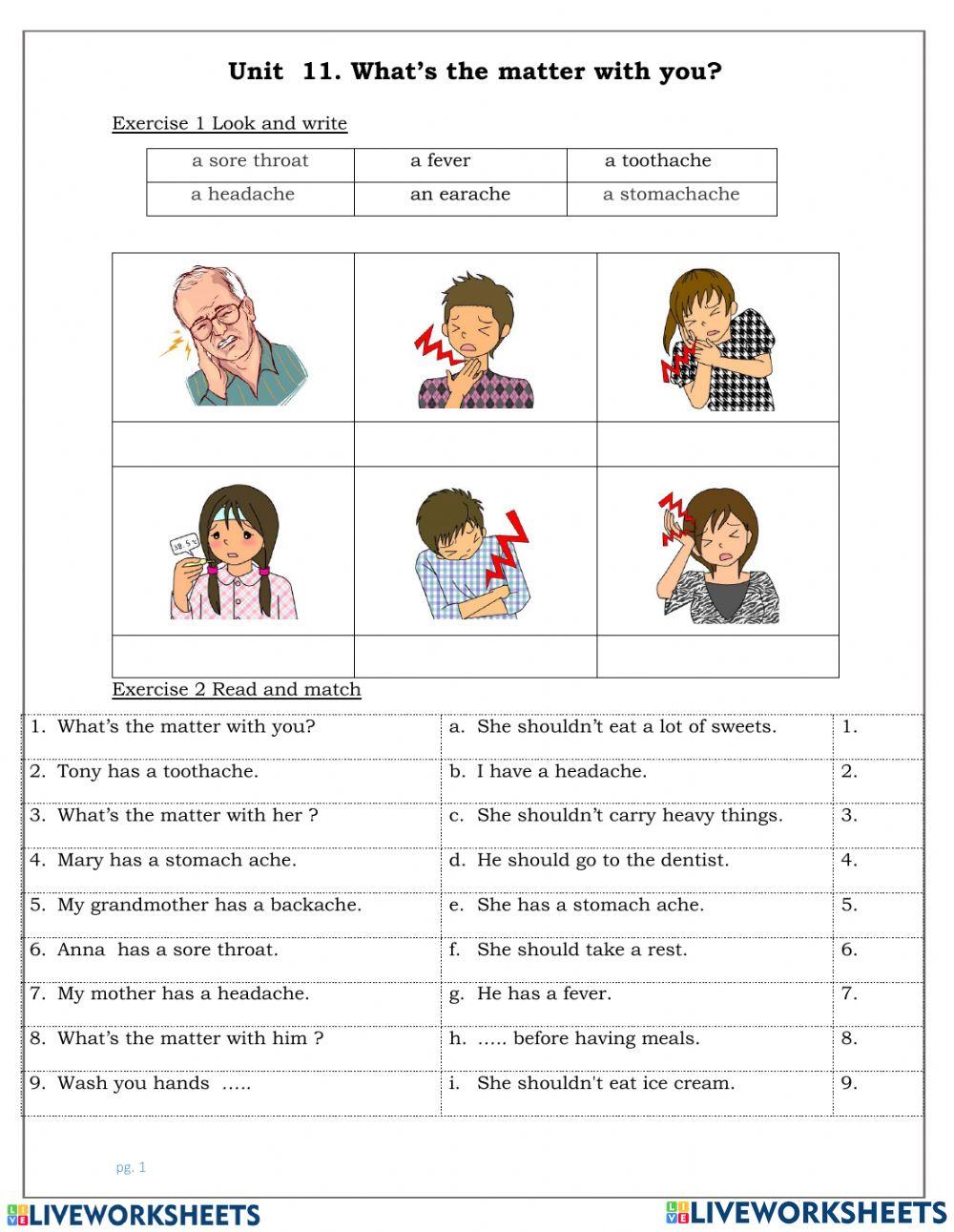 Symptoms, recommendations, remedies