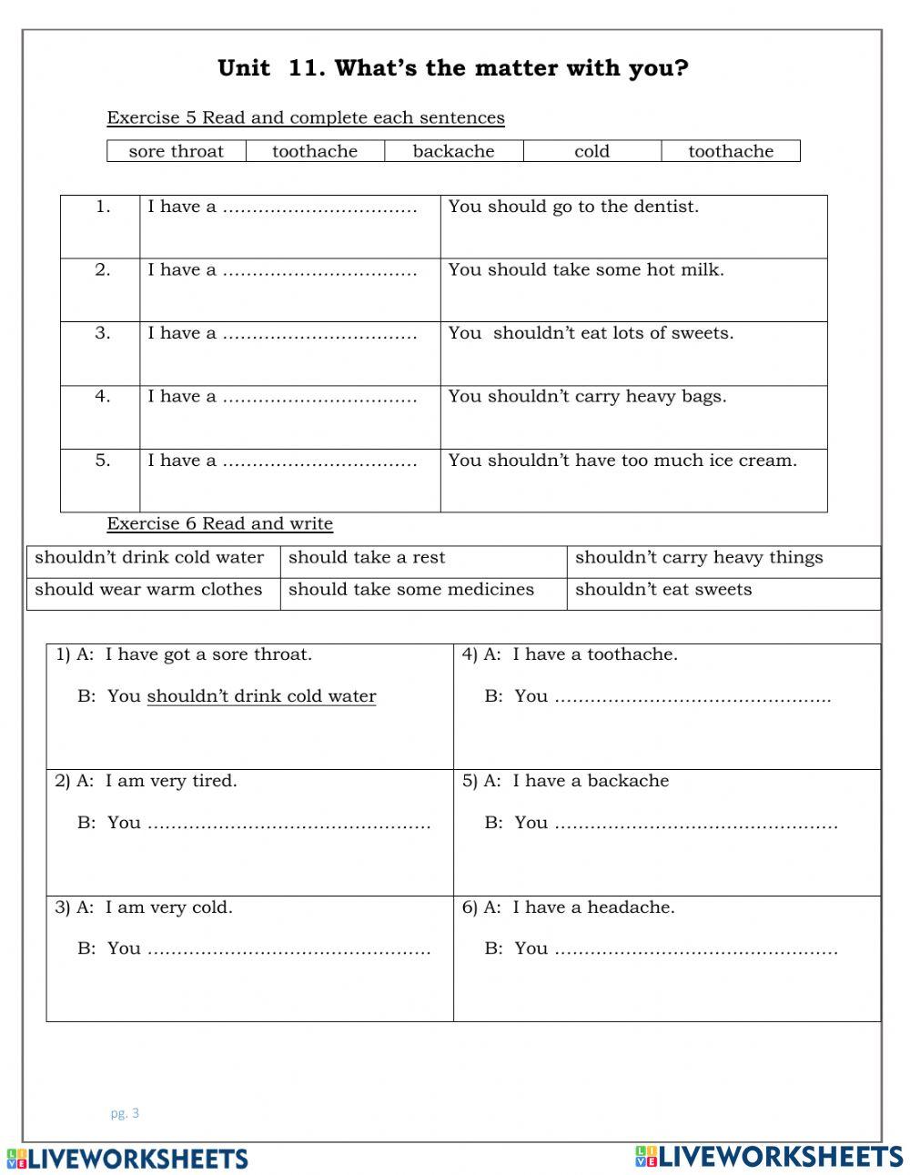 Symptoms, recommendations, remedies