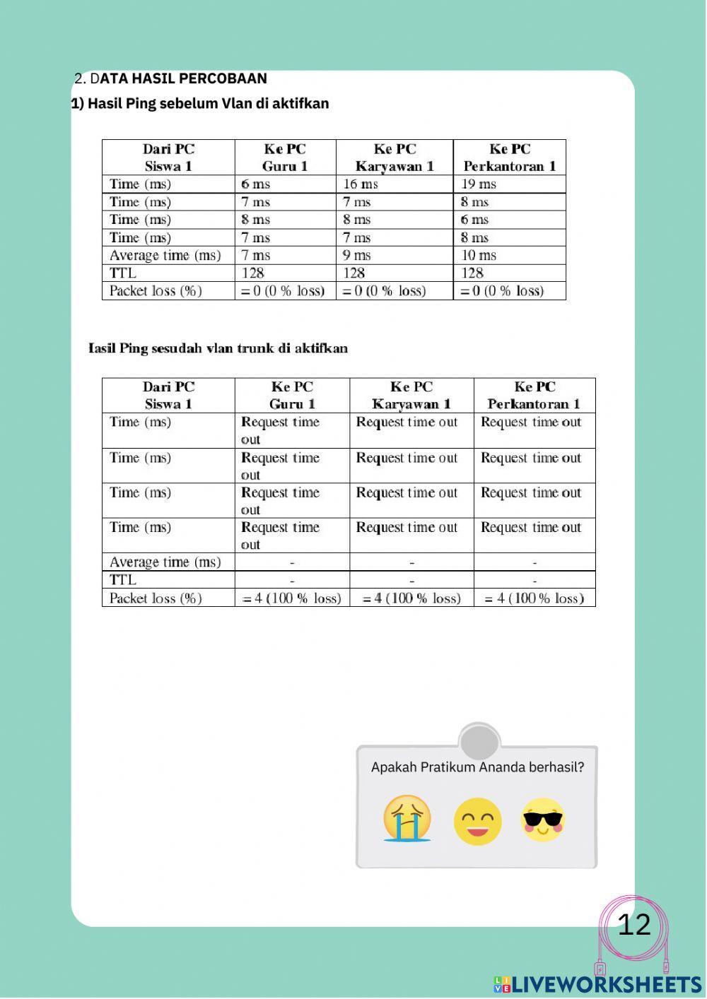 E-Modul PKPJ : Konfigurasi VLAN Part 2