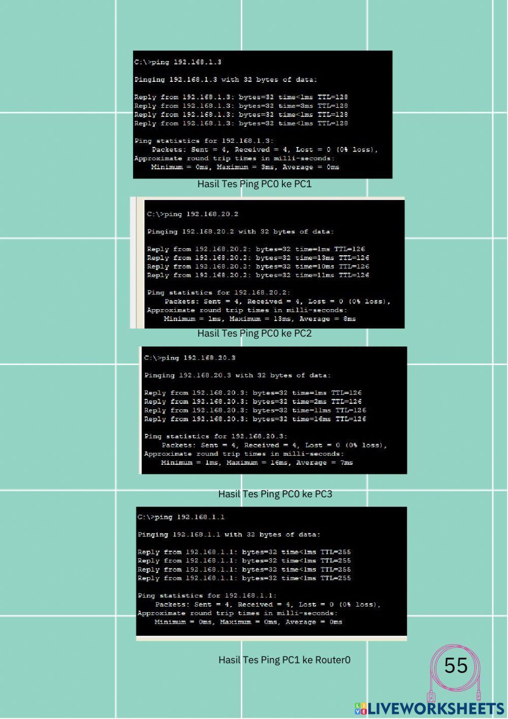E-Modul PKPJ : Dynamic Routing Part 2
