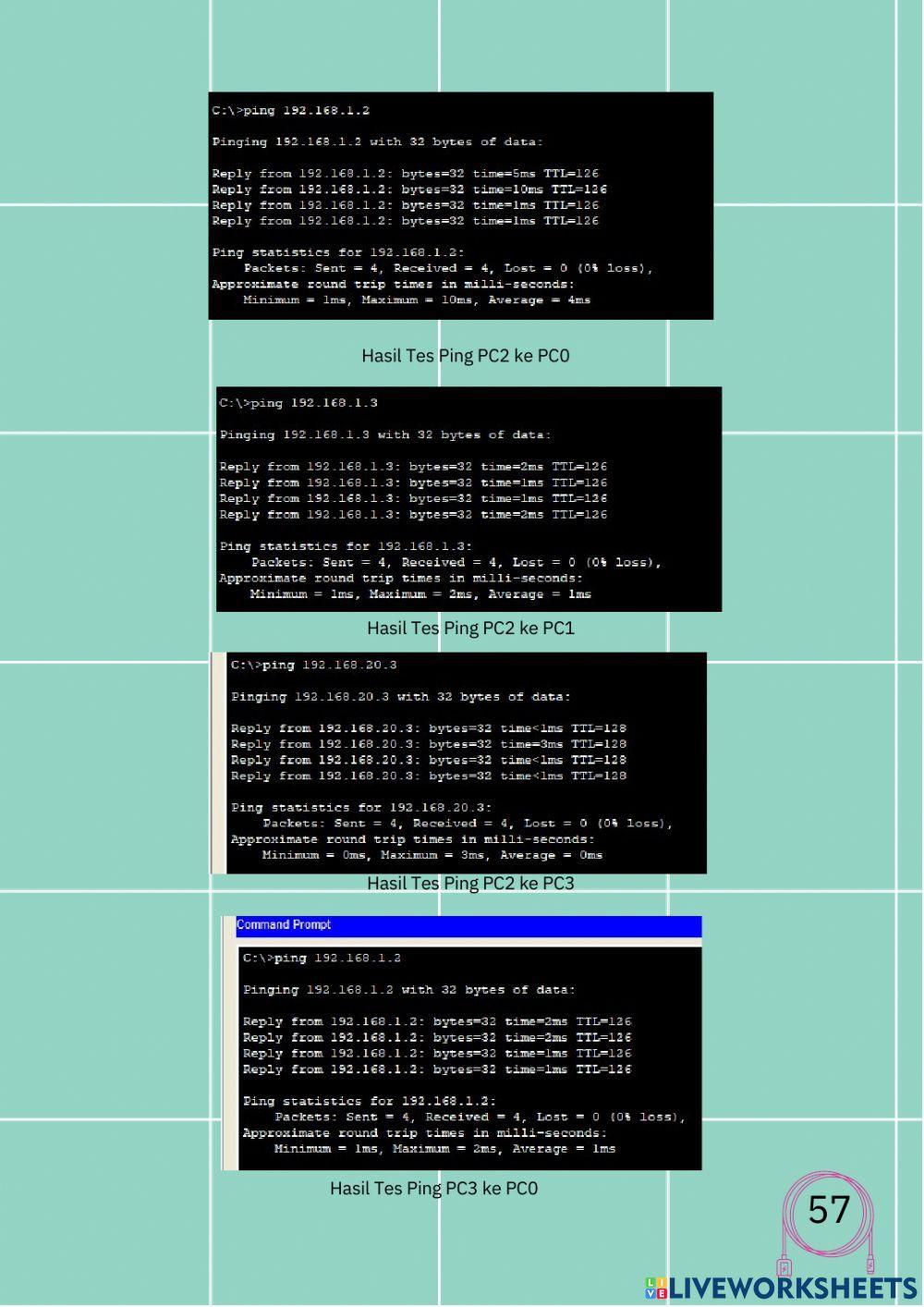 E-Modul PKPJ : Dynamic Routing Part 2